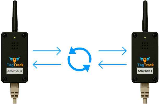 KiCad Tag PCB with components