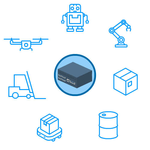 Track anything with RTLS Server