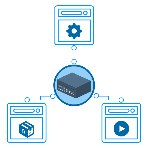 Server for RTLS