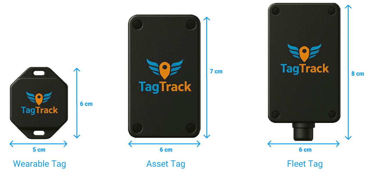 Battery lif chart for UWB Tags